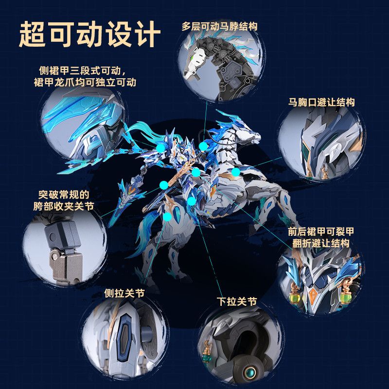 [Pre-order] Zhao Yun | Motor Nuclear