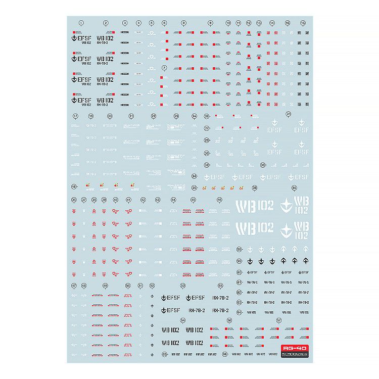 [Pre-order] LNX waterslide decals | RG 1/144 RX-78-2 Gundam Ver.2.0 Water Decals