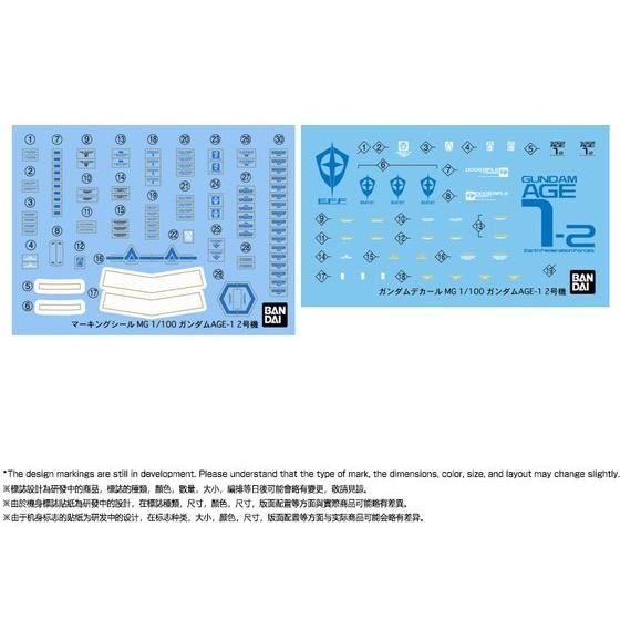 [Back-order, Sept'26] MG 1/100 GUNDAM AGE-1F/2