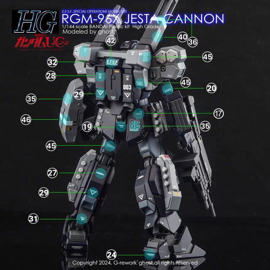 [Pre-order] GHOST waterslide | HG Jesta Cannon