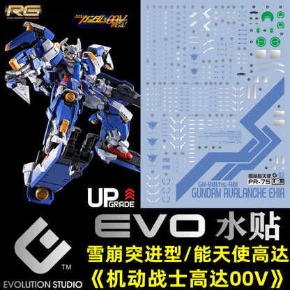 [In stock / Back-order] EVO waterslide | P-Bandai RG Avalanche Exia