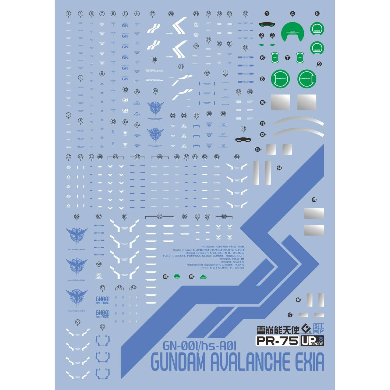 [In stock / Back-order] EVO waterslide | P-Bandai RG Avalanche Exia