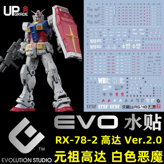 EVO waterslide | RG RX-78-2 ver. 2.0
