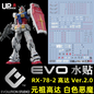 EVO waterslide | RG RX-78-2 ver. 2.0