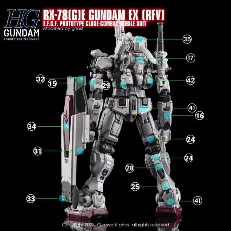 [In stock] GHOST waterslide | HG Netflix RFV RX-78[G]E EX Gundam